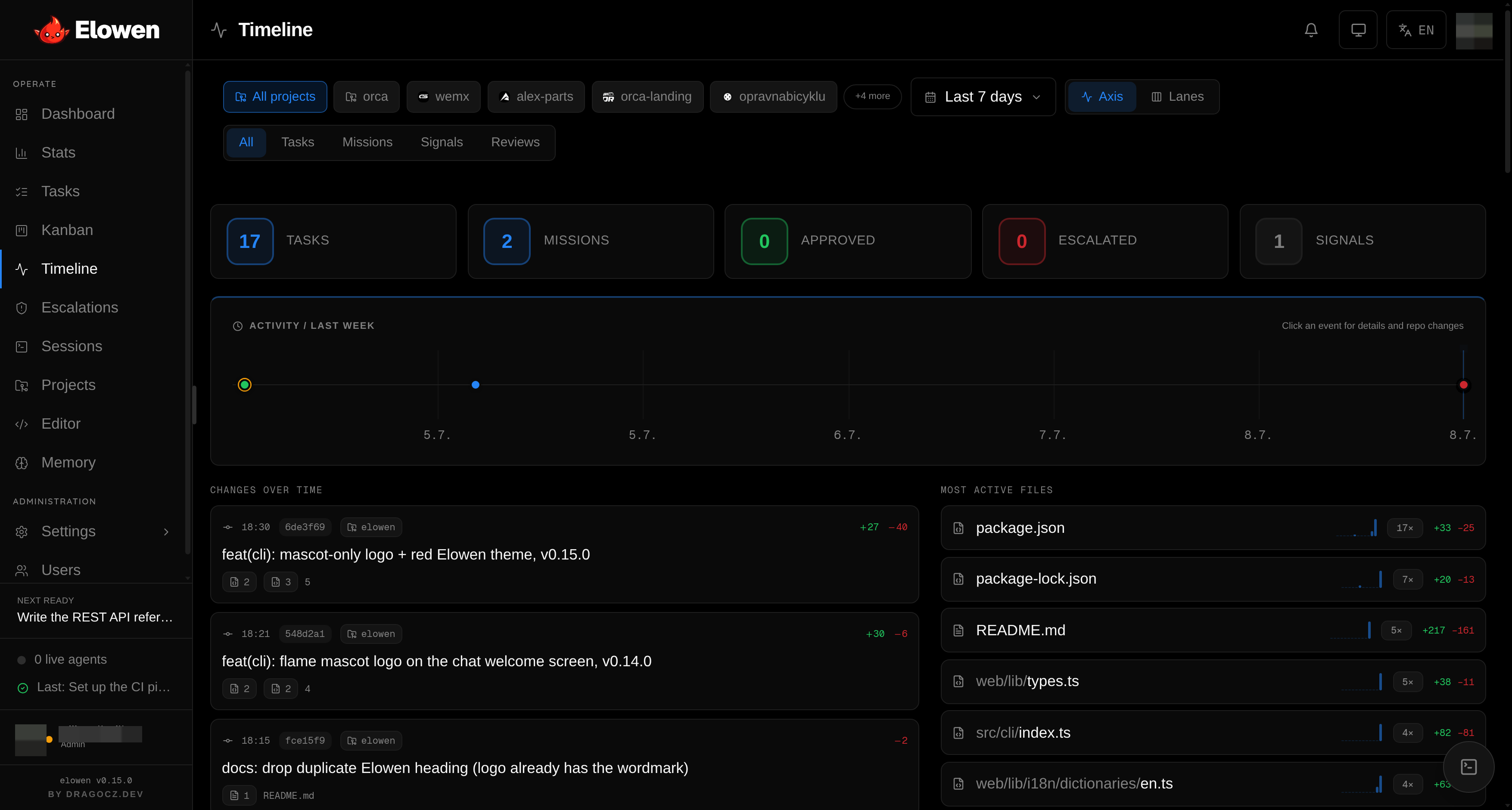 Elowen Timeline — A live activity feed across tasks, missions and signals, merged with commit history.